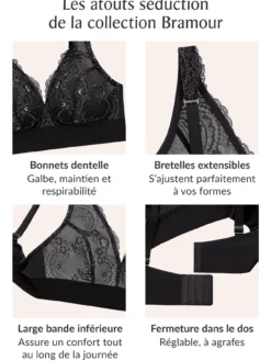 Bralette Bramour Lexington sans armature