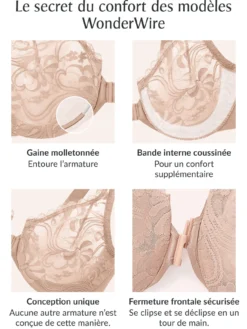 Soutien-gorge agrafé devant