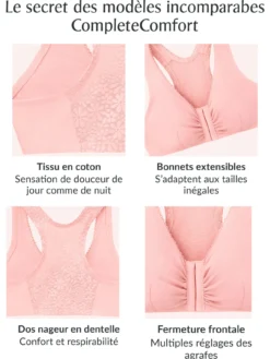Soutien-gorge Confort Parfait dos nageur