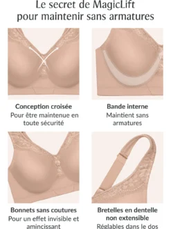 Soutien-gorge MagicLift