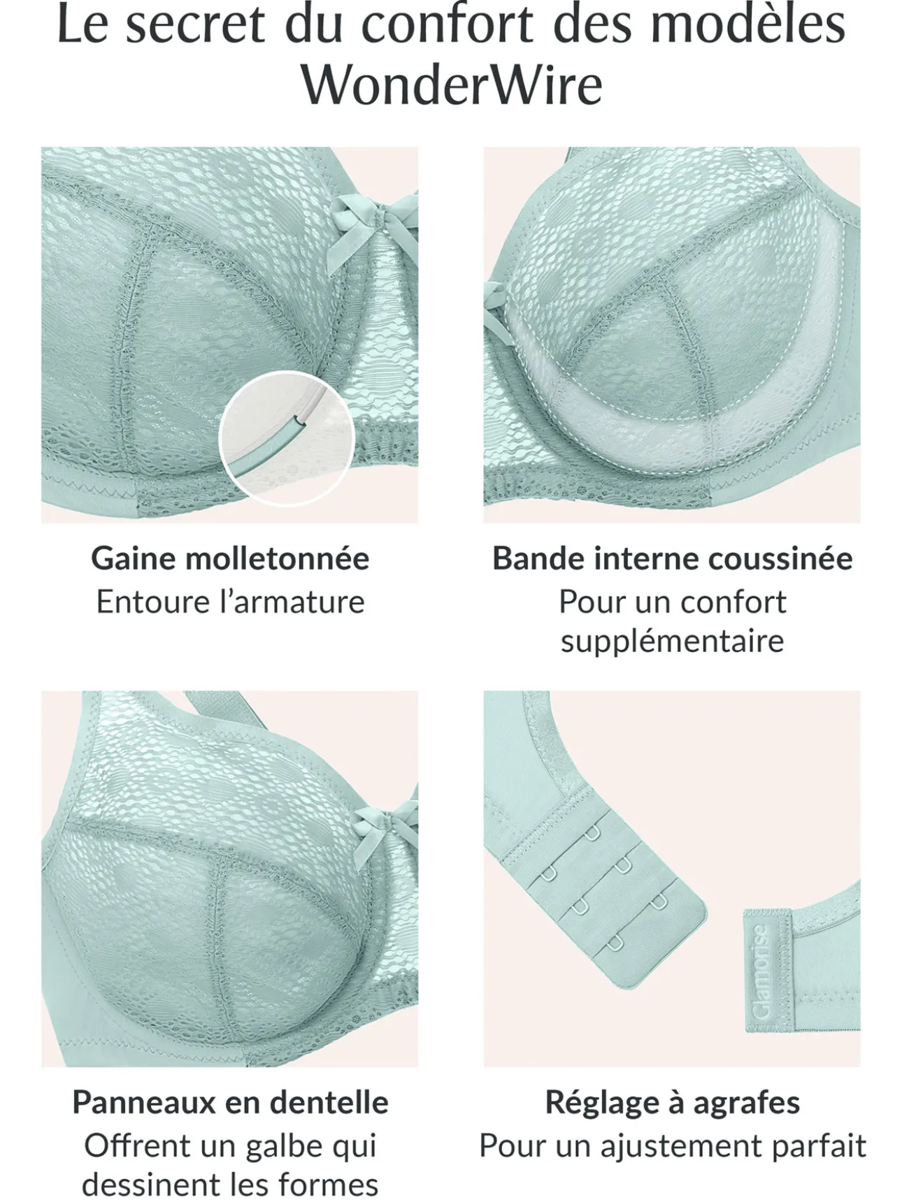 Soutien-gorge WonderWire Dentelle Confor