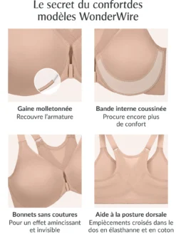 Soutien-gorge WonderWire Posture